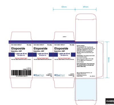 Etoposide 1gm/50ml Label (Etoposide 1g Carton)